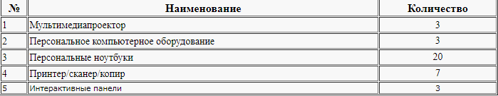 комп обор.png